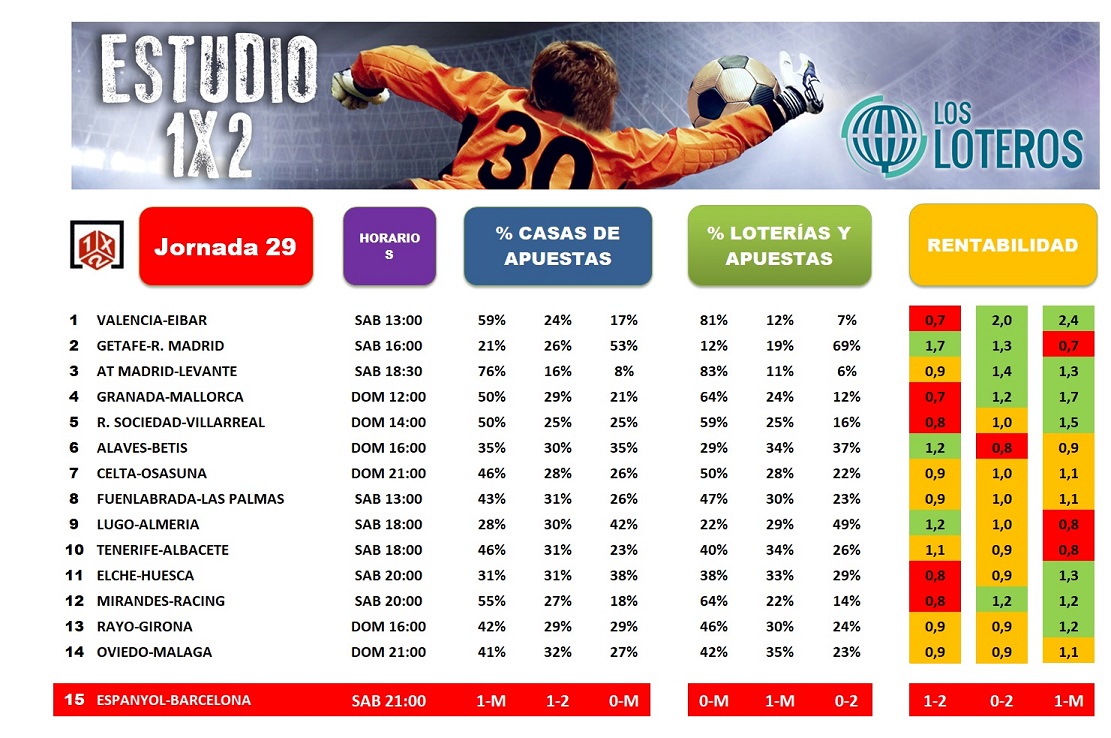 ADAPTADO J29