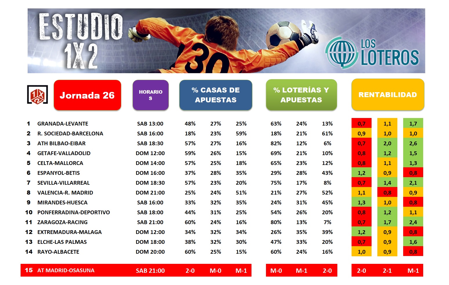 ESTUDIO1X2 J26