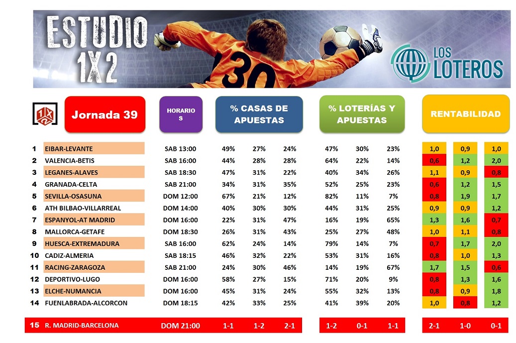 ESTUDIO1X2 J39