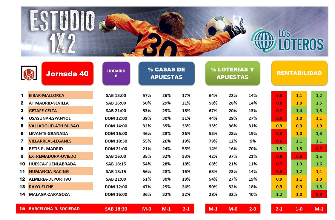 ESTUDIO1X2 J40