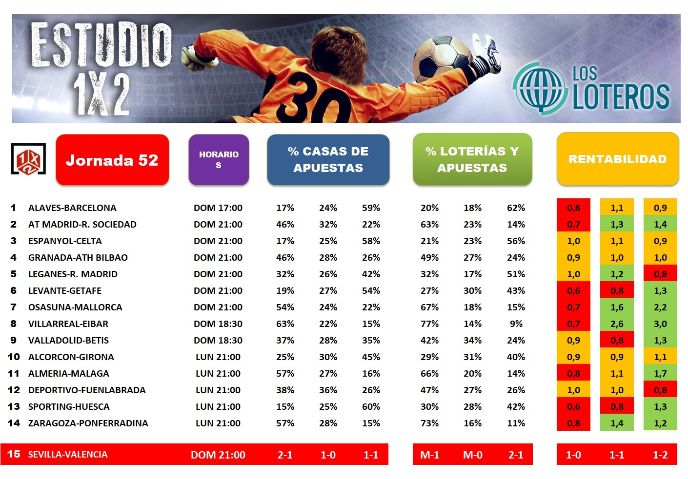 ESTUDIO1X2 J52