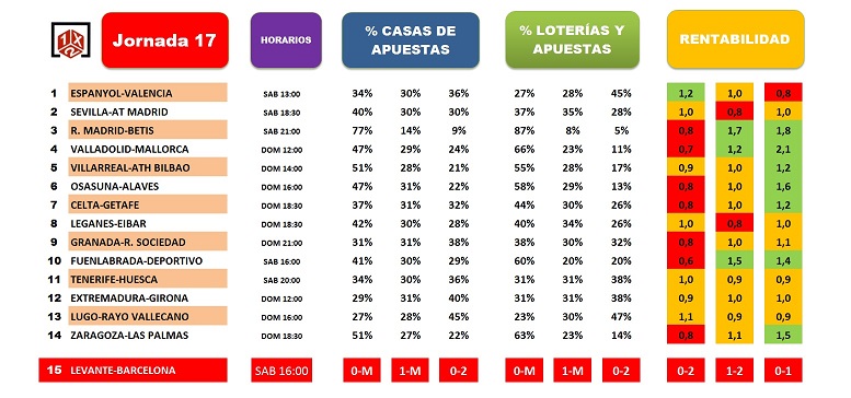 IMAGEN BLOC J17