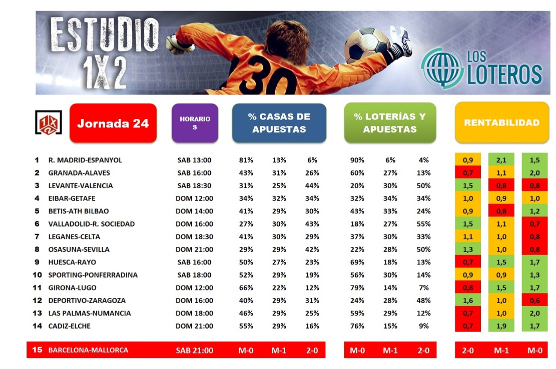 J24 ESPECIAL NEWSLETTER