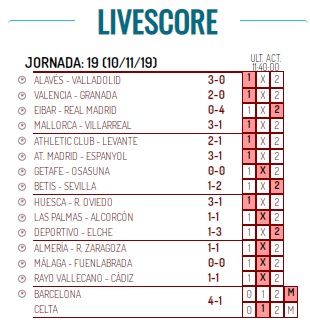 LIVESCORE