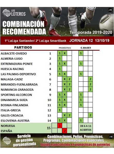 RECOMENDADA J12