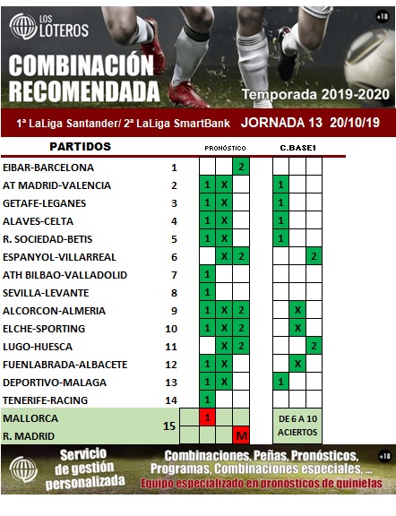 RECOMENDADA J13