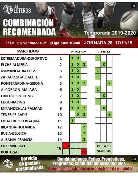 RECOMENDADA J20