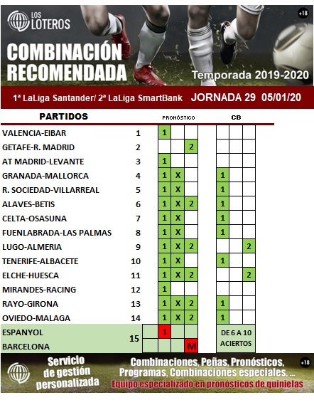 RECOMENDADA J29