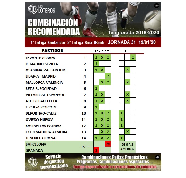 RECOMENDADA J31