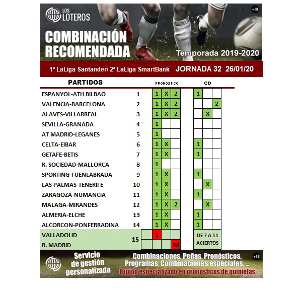 RECOMENDADA J32