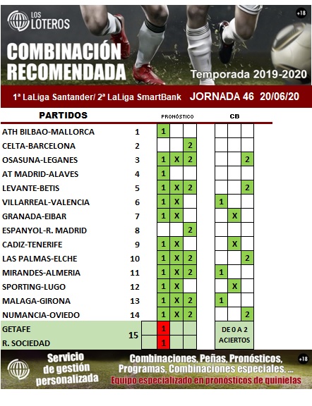 RECOMENDADA J46