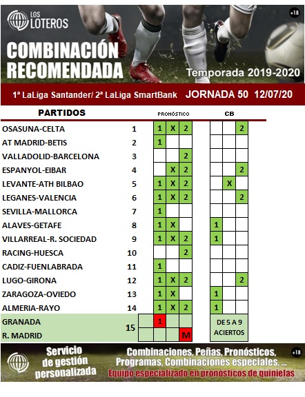RECOMENDADA J50
