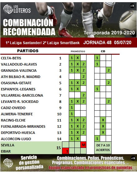 RECOMENDADA JORNAA 48