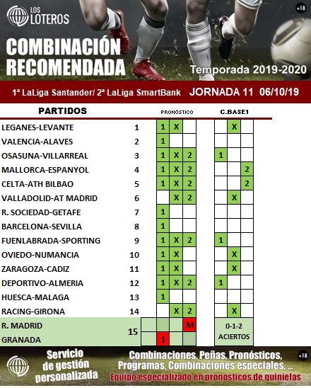 RECOMENDADA JORNADA 11