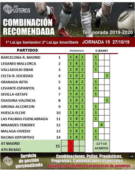 RECOMENDADA JORNADA 15
