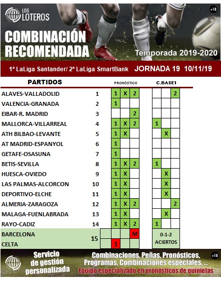 RECOMENDADA JORNADA 19