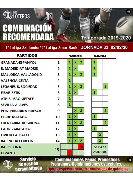 RECOMENDADA JORNADA 33