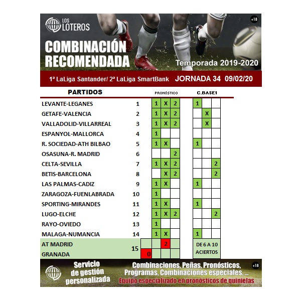 RECOMENDADA JORNADA 34