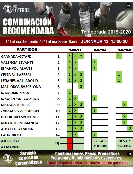 RECOMENDADA JORNADA 42
