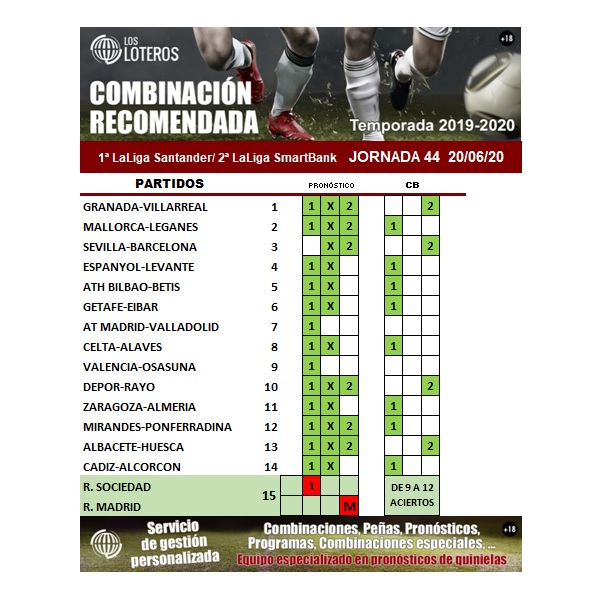 RECOMENDADA JORNADA 44
