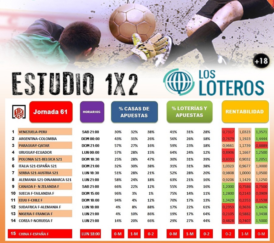 REDES Y BLOG J61 (1)