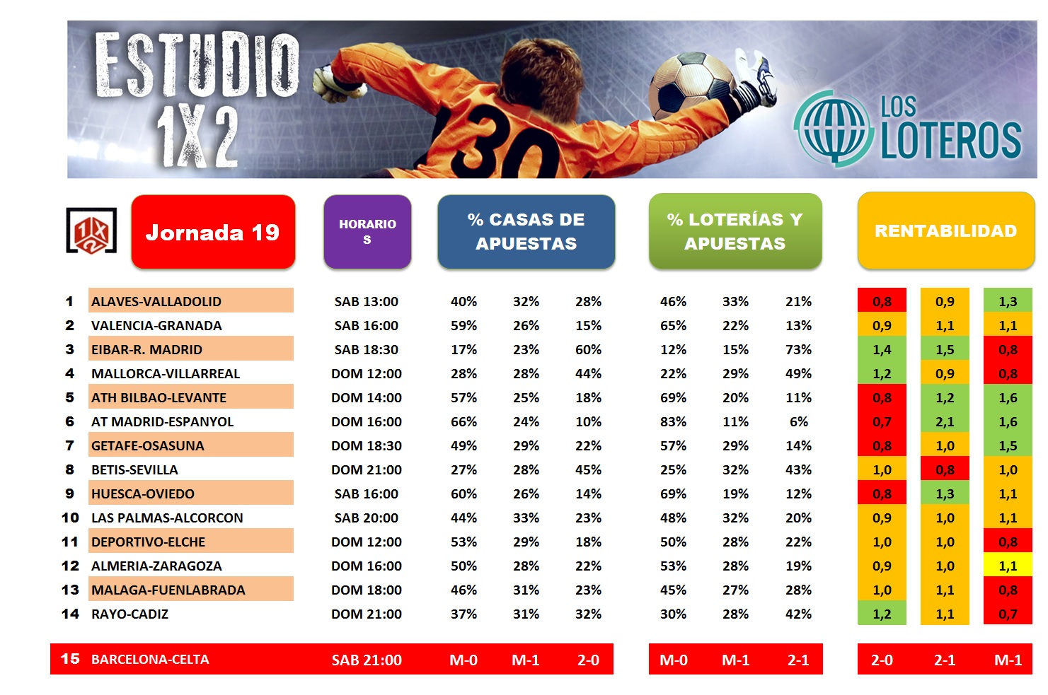 RENT J19