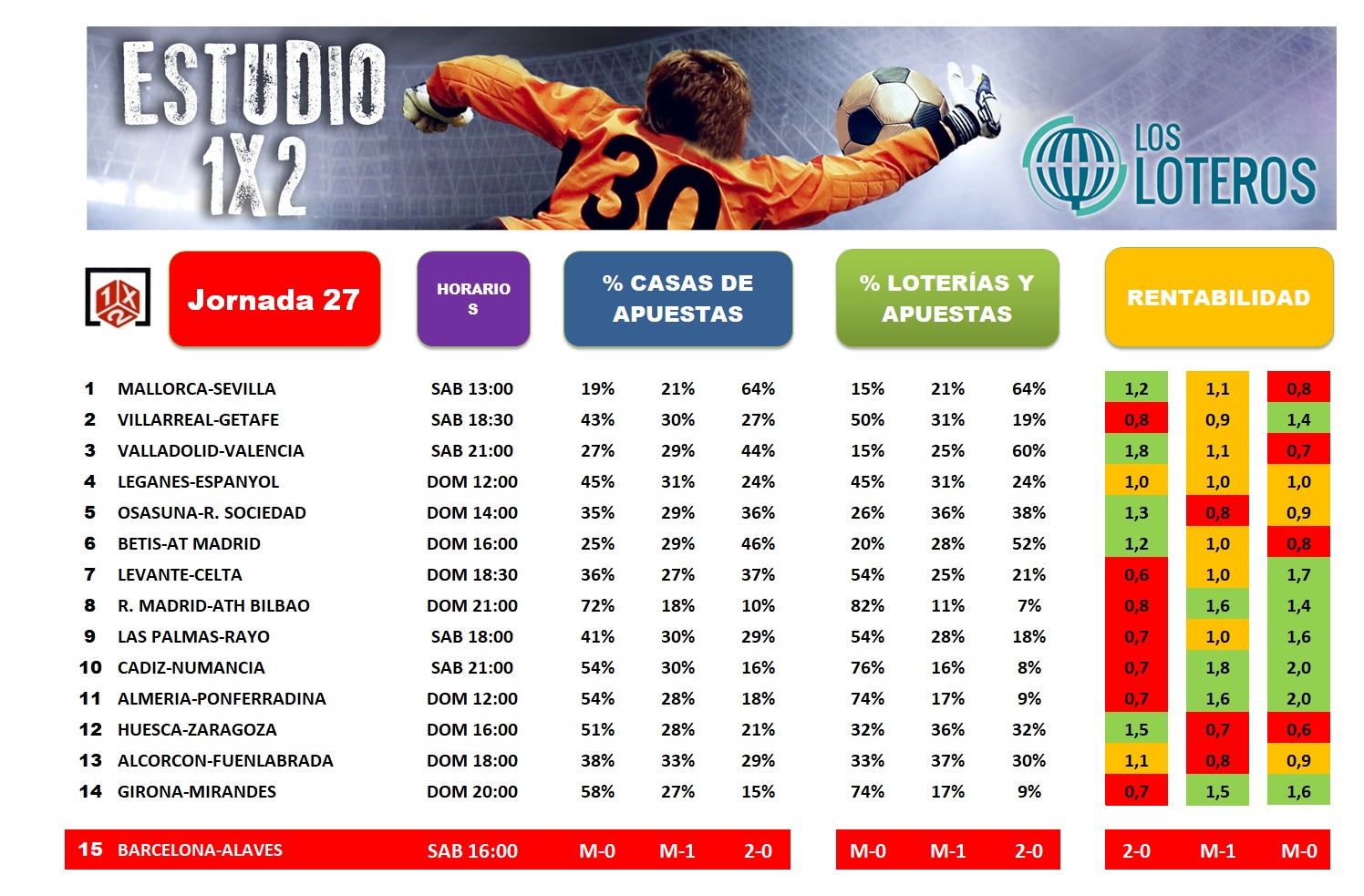 banners_imagenes_281_estudio_jornada_27